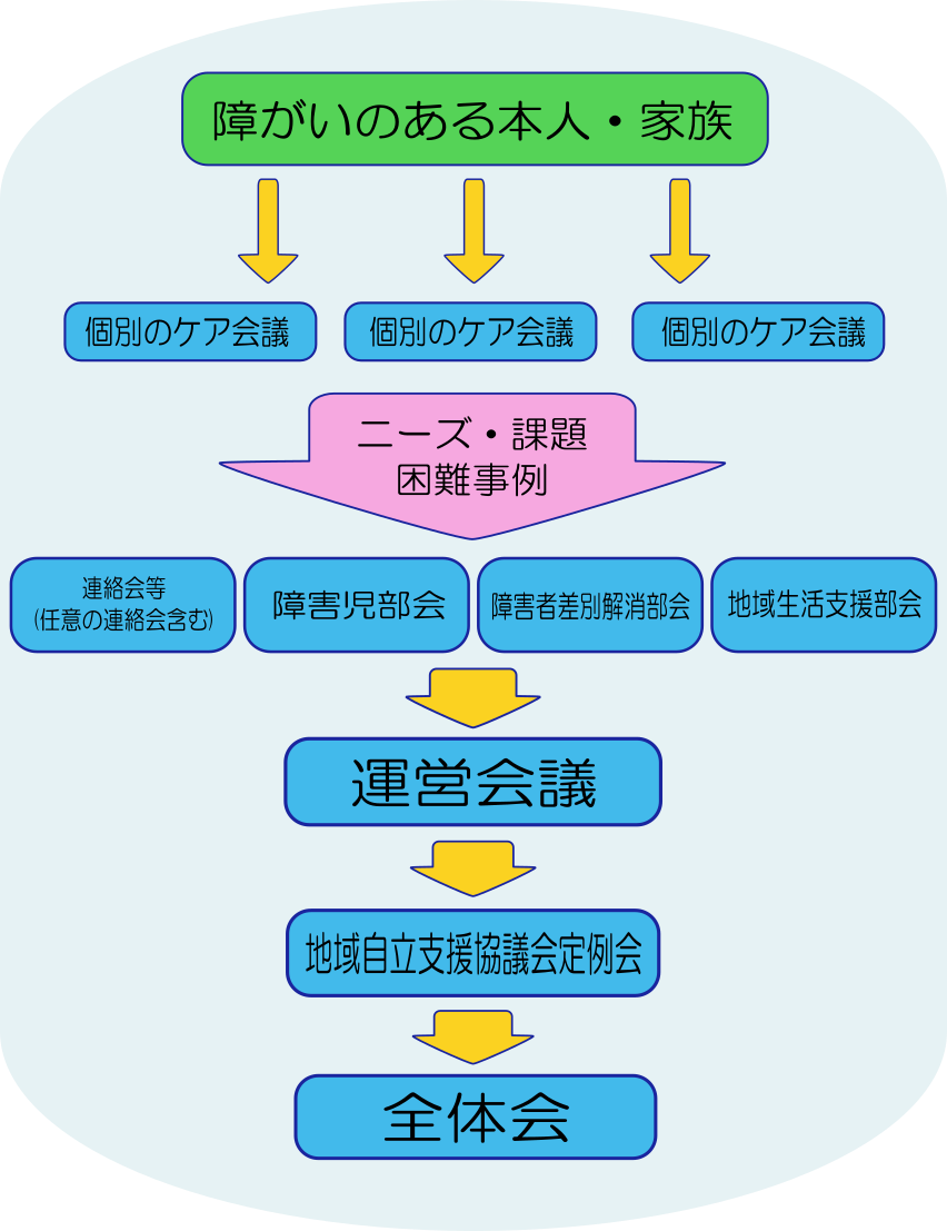 ./files/2022/7a42a84d22197a68d004f4c34a1ab5fef3a9f507.png